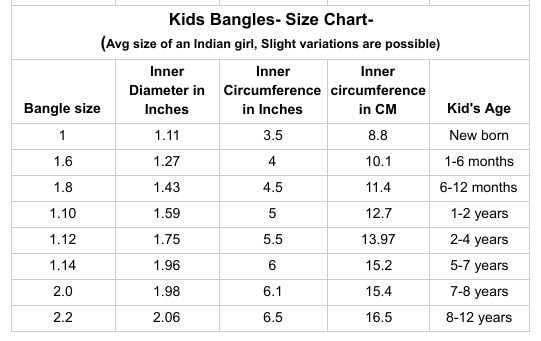 Kids stone bangles